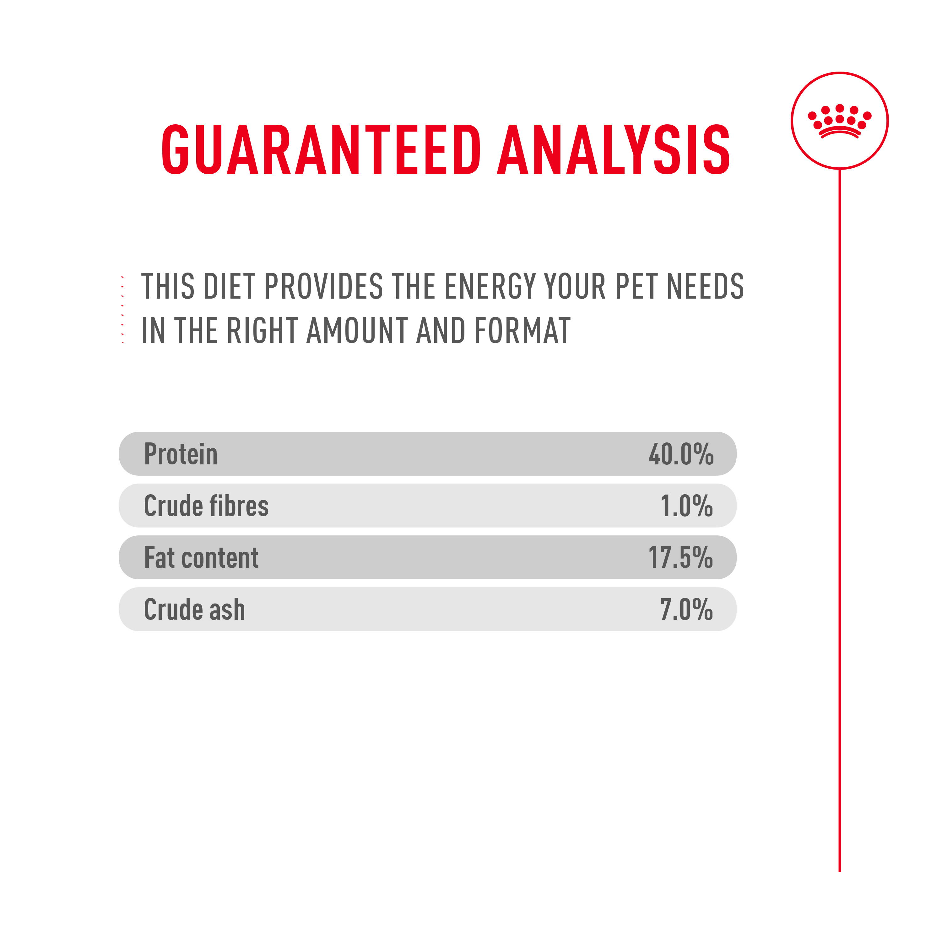 ROYAL CANIN Fussy Exigent 6