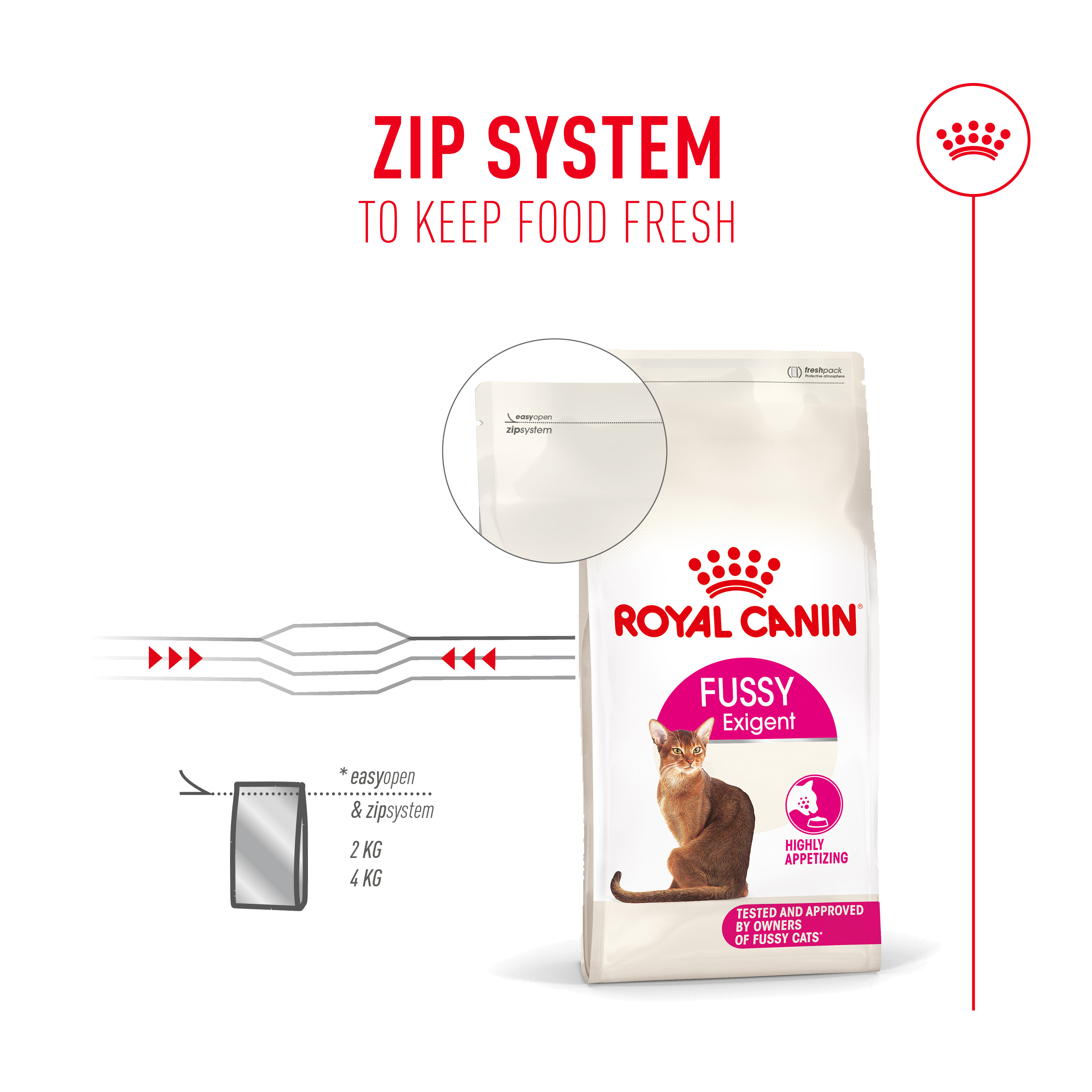 ROYAL CANIN Fussy Exigent 7